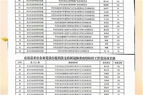 英文公司名字吉凶|北海觀音明善堂,英文公司行號吉凶,姓名配對,姓名學,姓名愛情配對…